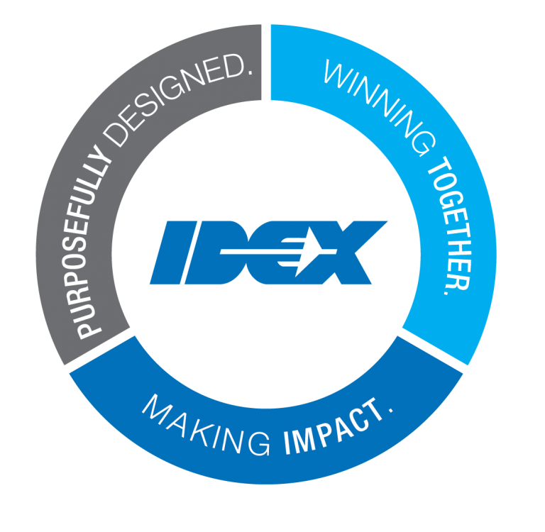 IDEX-EVP-Graphic-768x750-1 IDEX-EVP-Graphic-768x750-1